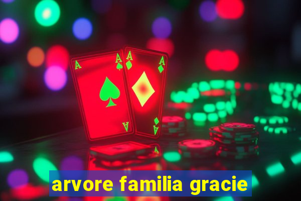 arvore familia gracie